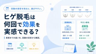 ヒゲ脱毛は何回で効果を実感できる？医療脱毛・サロン脱毛の回数目安