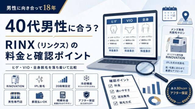 RINX（リンクス）は40代男性に合う？ヒゲ脱毛・VIO脱毛・全身脱毛の料金と確認ポイント