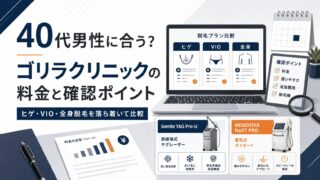 ゴリラクリニックは40代男性に合う？ヒゲ脱毛・VIO脱毛・全身脱毛の料金と確認ポイント