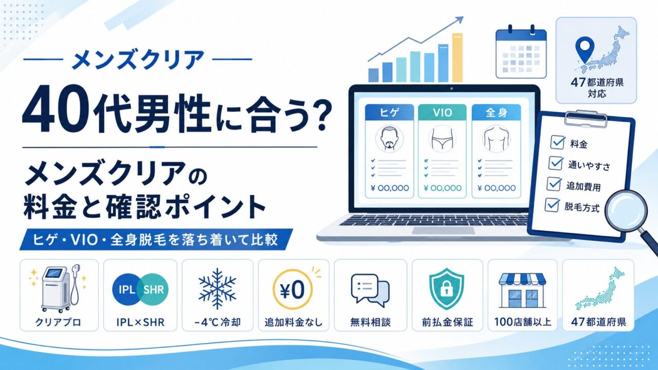 メンズクリアは40代男性に合う？ヒゲ脱毛・VIO脱毛・全身脱毛の料金と確認ポイント