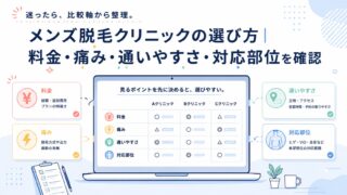 メンズ脱毛クリニックの選び方｜料金・痛み・通いやすさ・対応部位を確認