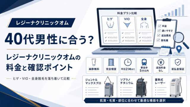 レジーナクリニックオムは40代男性に合う？ヒゲ脱毛・VIO脱毛・全身脱毛の料金と確認ポイント