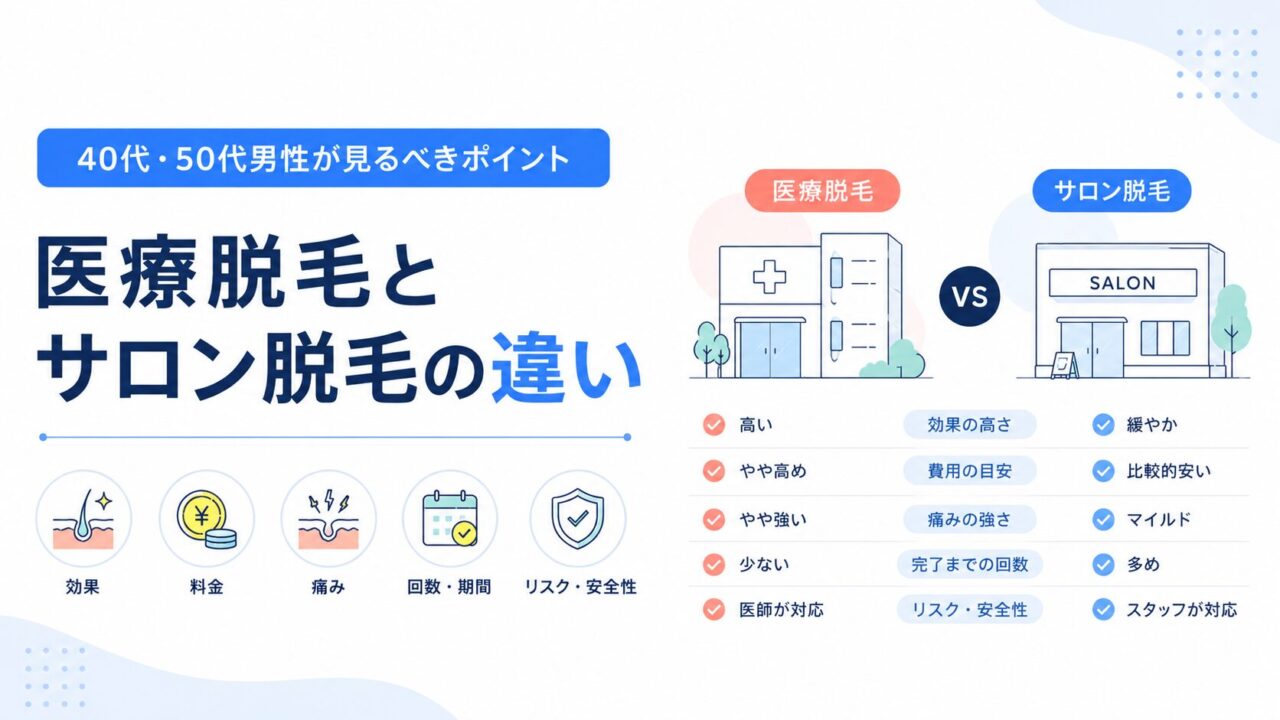 医療脱毛とサロン脱毛の違い｜40代・50代男性が見るべきポイント