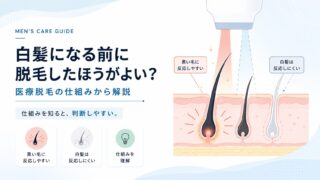 白髪になる前に脱毛したほうがよい？医療脱毛の仕組みから解説
