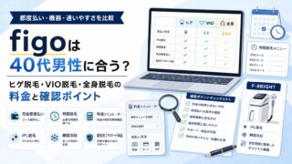 figoは40代男性に合う？ヒゲ脱毛・VIO脱毛・全身脱毛の料金と確認ポイント