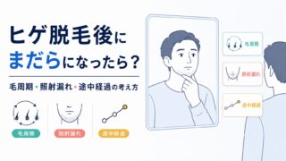 ヒゲ脱毛後にまだらになったら？毛周期・照射漏れ・途中経過の考え方